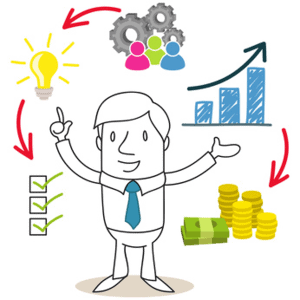 Cómo funciona la bolsa de valores 2 3