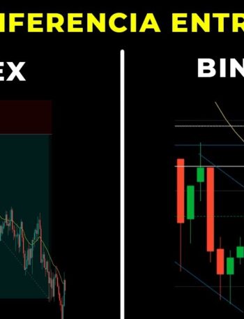 Diferencia entre Forex y Opciones Binarias 5 1 1