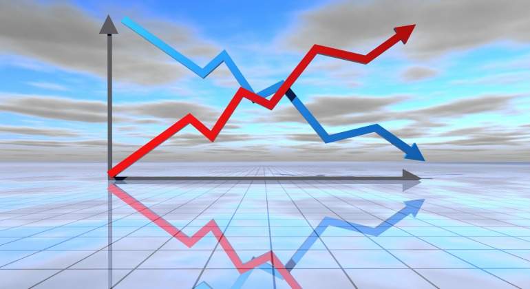 ¿Quién mueve la bolsa? Factores clave 2 2 11