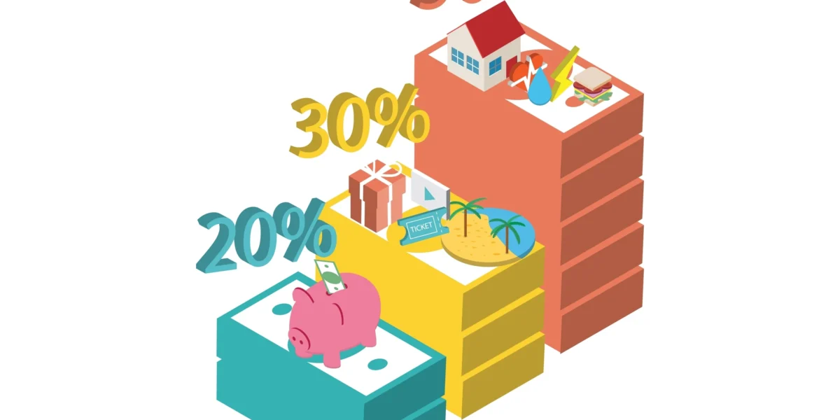 El truco del 50/30/20 explicado con ejemplos reales 1 4