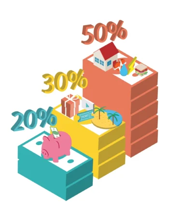 El truco del 50/30/20 explicado con ejemplos reales 6 4