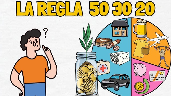El truco del 50/30/20 explicado con ejemplos reales 2 5 1